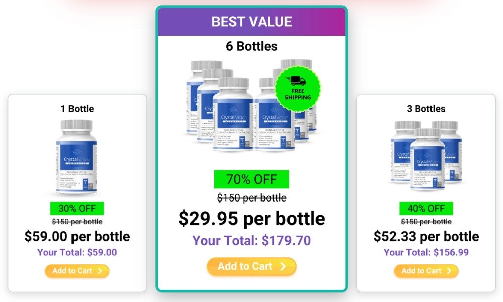 Crystal Vision Price